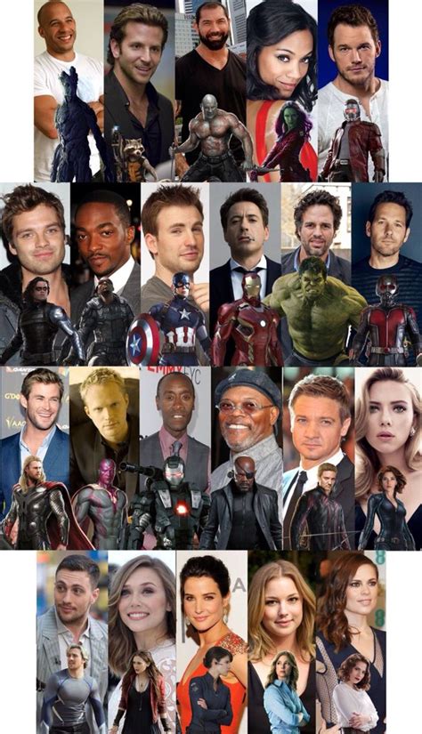 List of Marvel Cinematic Universe film actors